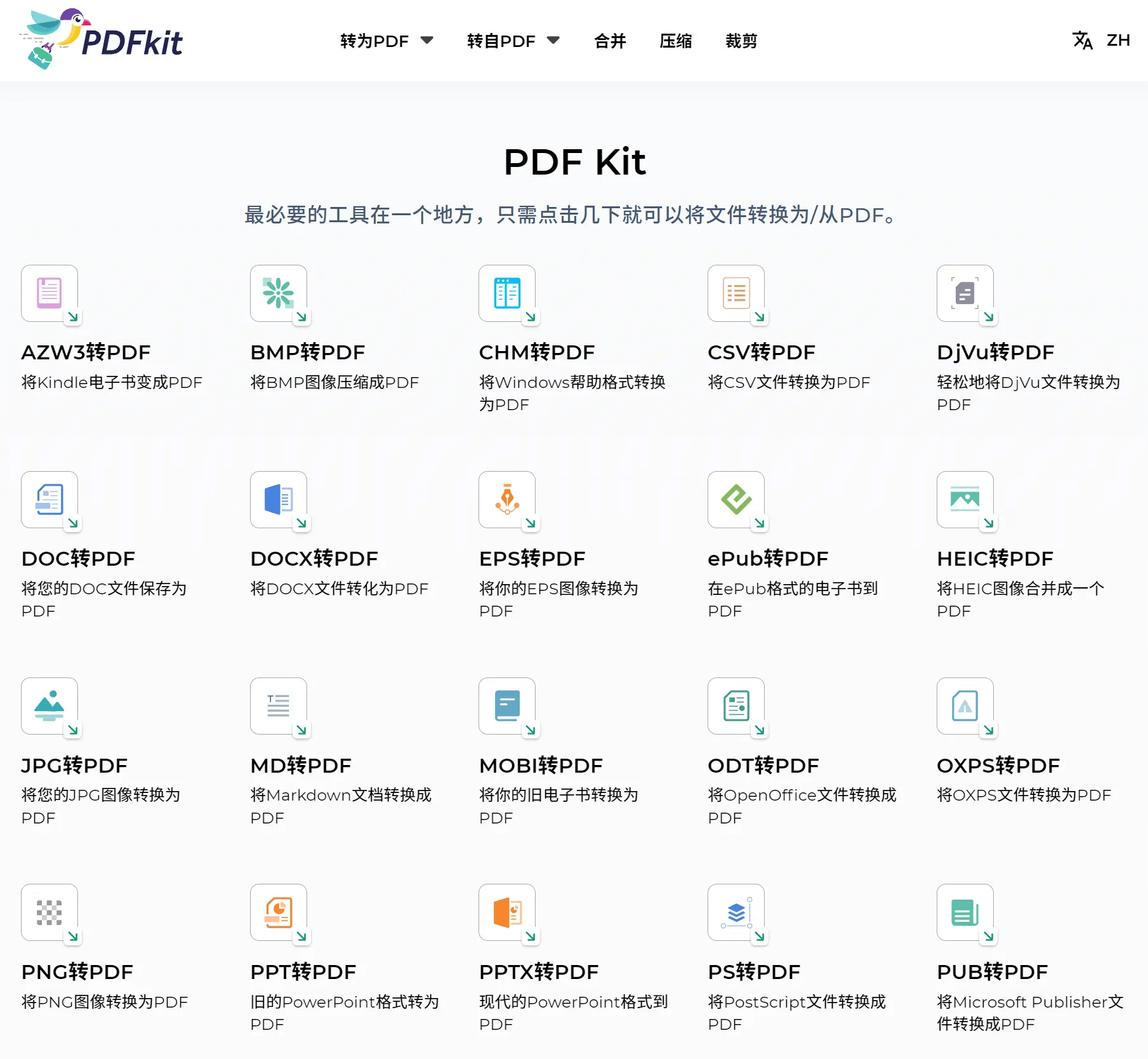 PDF Kit
